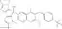 Fig. 251 - Methylene linked quinolinyl modulators of RORγt