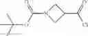 Fig. 265 - Methylene linked quinolinyl modulators of RORγt