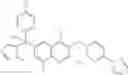Fig. 355 - Methylene linked quinolinyl modulators of RORγt