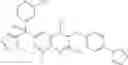 Fig. 361 - Methylene linked quinolinyl modulators of RORγt