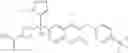 Fig. 369 - Methylene linked quinolinyl modulators of RORγt