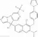 Fig. 410 - Methylene linked quinolinyl modulators of RORγt