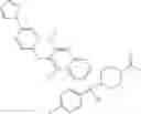Fig. 435 - Methylene linked quinolinyl modulators of RORγt