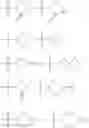 Fig. 444 - Methylene linked quinolinyl modulators of RORγt