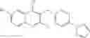 Fig. 76 - Methylene linked quinolinyl modulators of RORγt