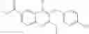 Fig. 86 - Methylene linked quinolinyl modulators of RORγt