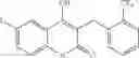 Fig. 91 - Methylene linked quinolinyl modulators of RORγt