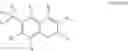 Fig. 02 - Alkyl linked quinolinyl modulators of RORγt