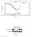 Fig. 02 - Methods and Compositions for RAF Kinase Mediated Diseases