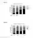 Fig. 22 - Pyrimidine hydroxy amide compounds as histone deacetylase inhibitors