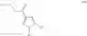 Fig. 09 - Carboxamide-substituted heteroaryl-pyrazoles and the use thereof