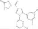 Fig. 83 - Carboxamide-substituted heteroaryl-pyrazoles and the use thereof