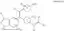 Fig. 02 - Estrogen receptor modulators and uses thereof