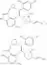 Fig. 121 - Estrogen receptor modulators and uses thereof