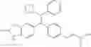 Fig. 201 - Estrogen receptor modulators and uses thereof