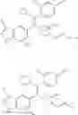 Fig. 22 - Estrogen receptor modulators and uses thereof