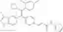 Fig. 360 - Estrogen receptor modulators and uses thereof