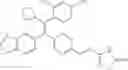 Fig. 451 - Estrogen receptor modulators and uses thereof