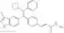 Fig. 987 - Estrogen receptor modulators and uses thereof