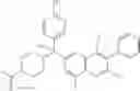 Fig. 147 - Phenyl linked quinolinyl modulators of RORγt