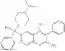 Fig. 151 - Phenyl linked quinolinyl modulators of RORγt