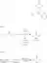 Fig. 35 - Phenyl linked quinolinyl modulators of RORγt