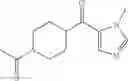 Fig. 49 - Phenyl linked quinolinyl modulators of RORγt