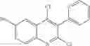 Fig. 69 - Phenyl linked quinolinyl modulators of RORγt