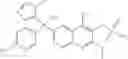 Fig. 79 - Phenyl linked quinolinyl modulators of RORγt