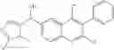 Fig. 96 - Phenyl linked quinolinyl modulators of RORγt