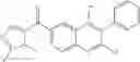 Fig. 97 - Phenyl linked quinolinyl modulators of RORγt