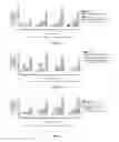 Fig. 02 - Pharmaceutical composition comprising a TRPA1 antagonist and an analgesic agent