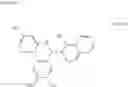 Fig. 09 - Combination therapy with MDM2 and EFGR inhibitors