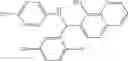 Fig. 121 - Combination therapy with MDM2 and EFGR inhibitors