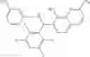 Fig. 131 - Combination therapy with MDM2 and EFGR inhibitors