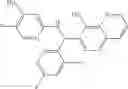 Fig. 141 - Combination therapy with MDM2 and EFGR inhibitors
