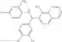 Fig. 145 - Combination therapy with MDM2 and EFGR inhibitors