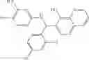 Fig. 149 - Combination therapy with MDM2 and EFGR inhibitors