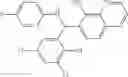 Fig. 158 - Combination therapy with MDM2 and EFGR inhibitors