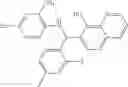 Fig. 166 - Combination therapy with MDM2 and EFGR inhibitors