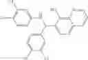 Fig. 200 - Combination therapy with MDM2 and EFGR inhibitors
