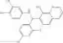 Fig. 201 - Combination therapy with MDM2 and EFGR inhibitors