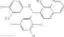 Fig. 233 - Combination therapy with MDM2 and EFGR inhibitors