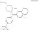 Fig. 265 - Combination therapy with MDM2 and EFGR inhibitors