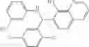 Fig. 32 - Combination therapy with MDM2 and EFGR inhibitors