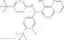Fig. 57 - Combination therapy with MDM2 and EFGR inhibitors