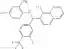 Fig. 66 - Combination therapy with MDM2 and EFGR inhibitors