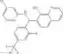 Fig. 69 - Combination therapy with MDM2 and EFGR inhibitors
