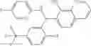 Fig. 72 - Combination therapy with MDM2 and EFGR inhibitors