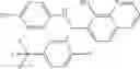 Fig. 75 - Combination therapy with MDM2 and EFGR inhibitors